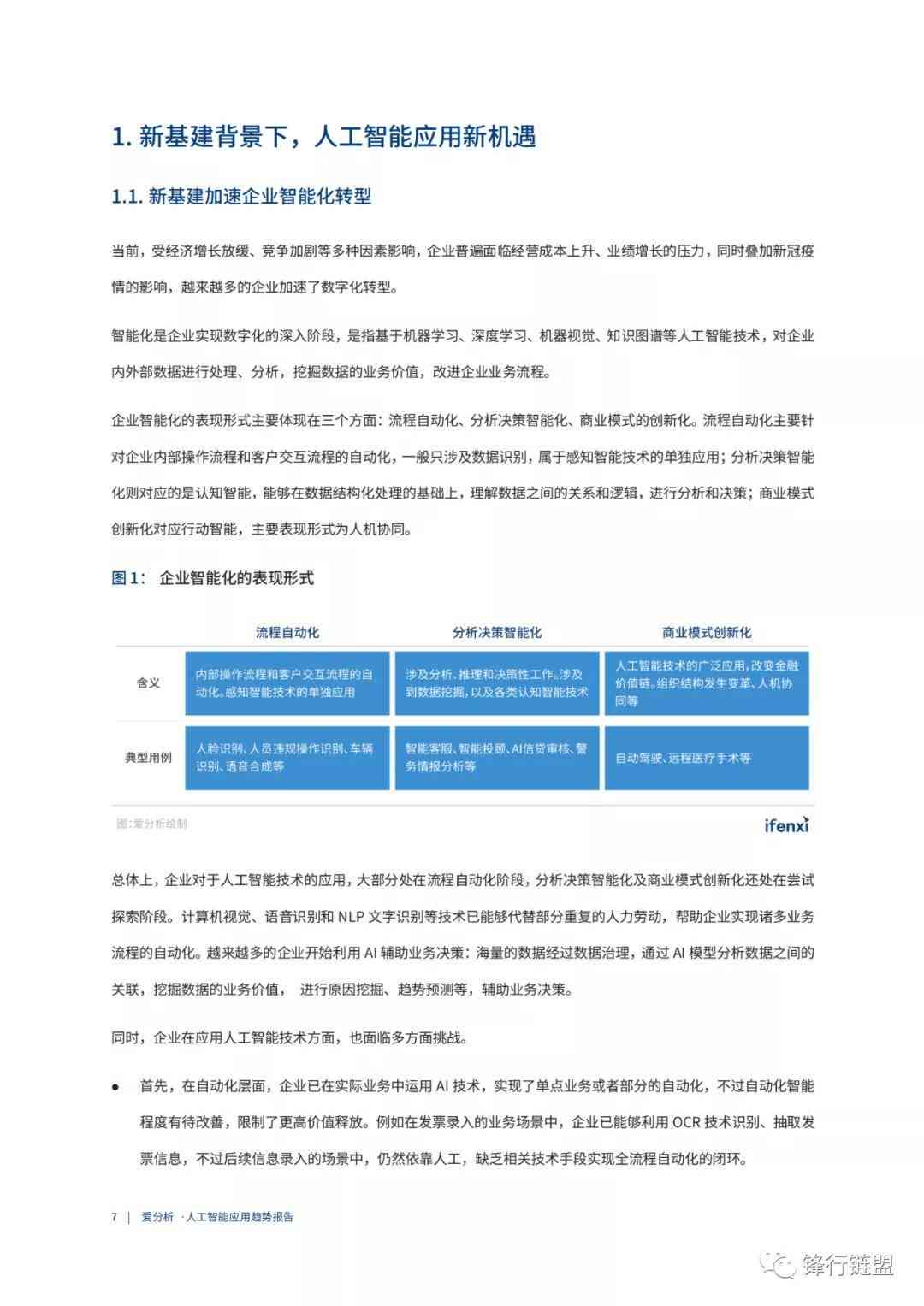 人工智能辅助智能体监测系统应用分析研究报告