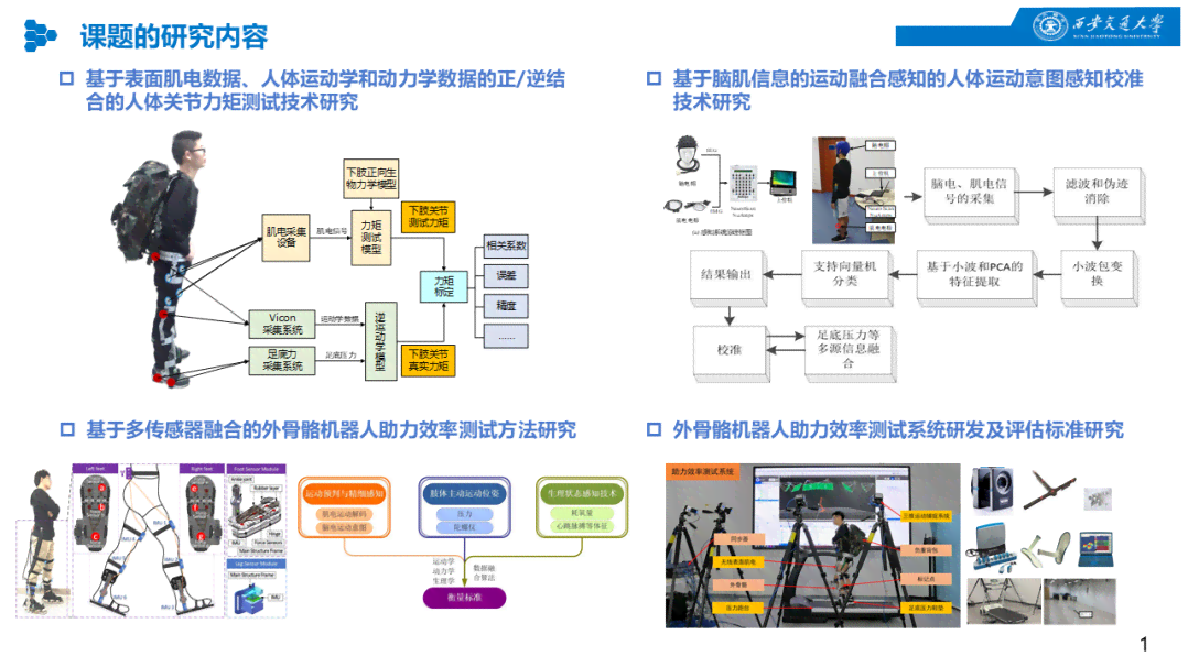 人工智能辅助智能体监测系统应用分析研究报告