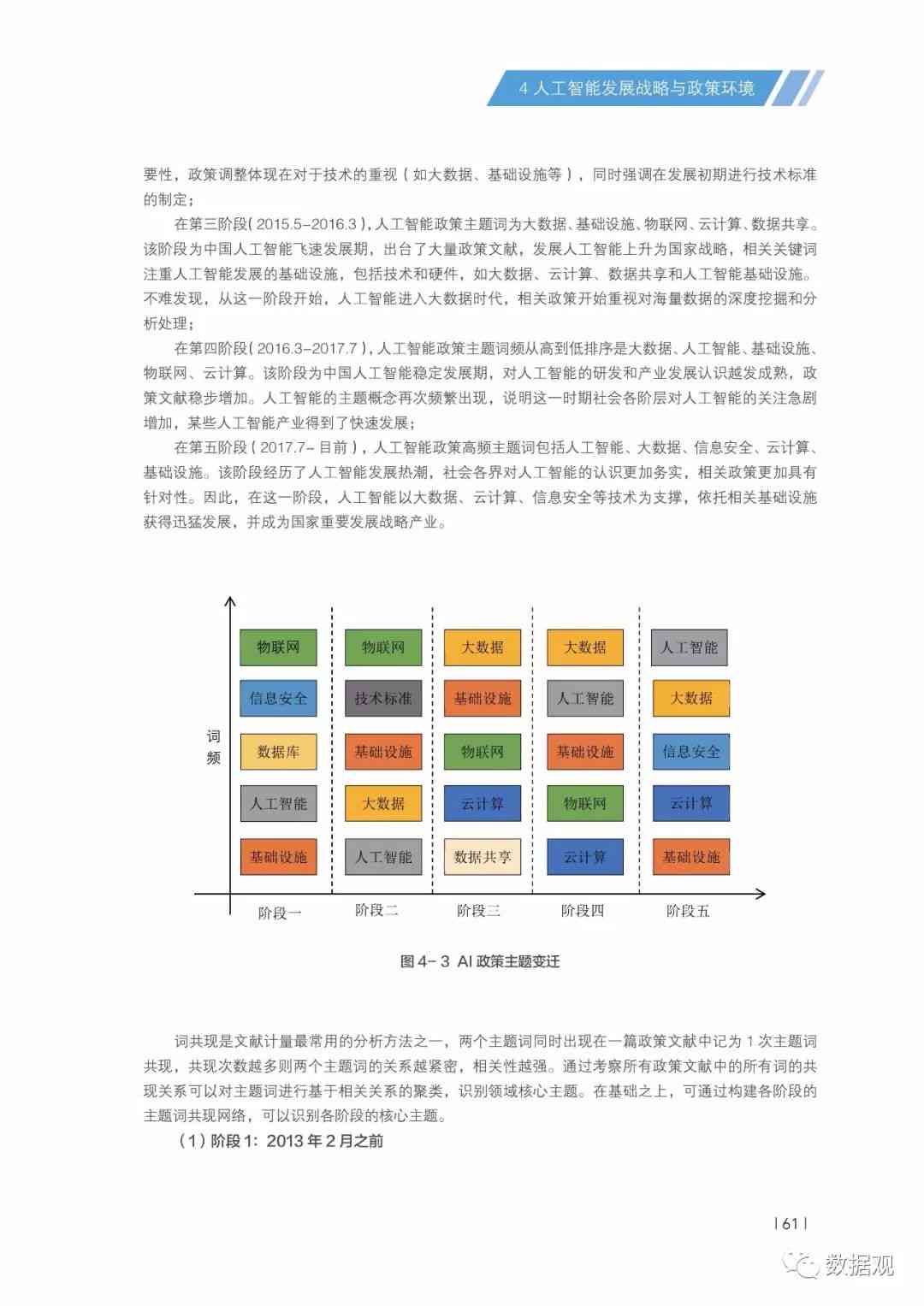 AI设计网站：更优界面体验、清华推荐与市场研究报告