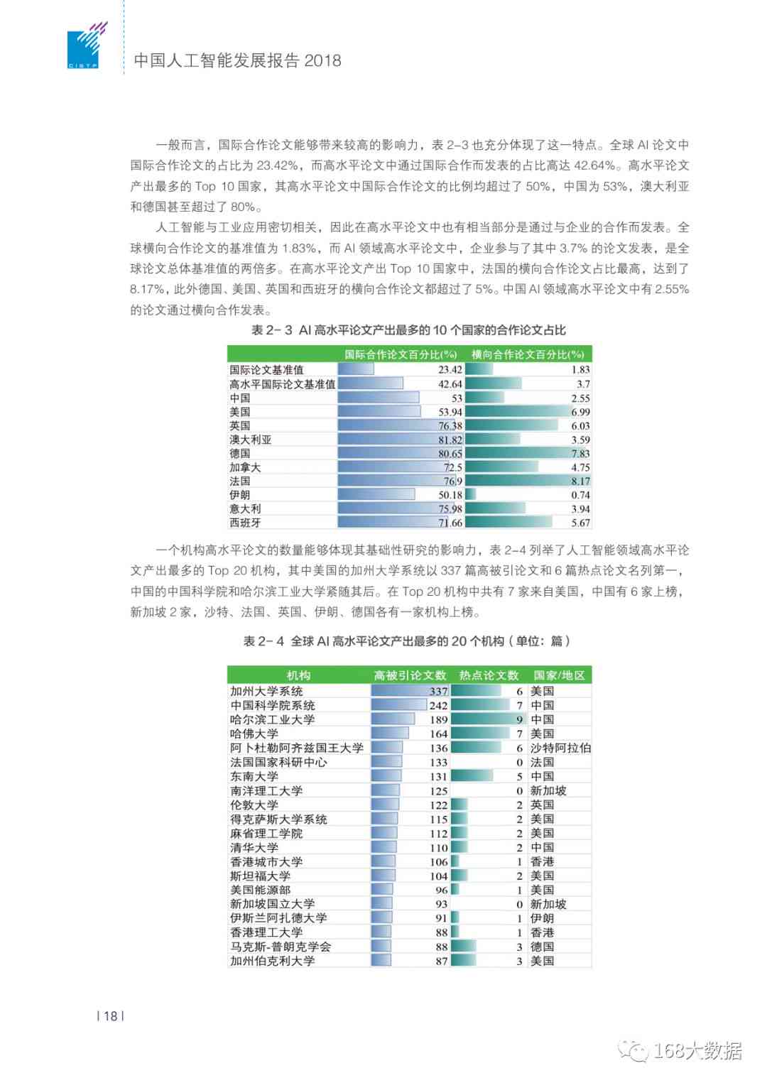 AI设计网站：更优界面体验、清华推荐与市场研究报告