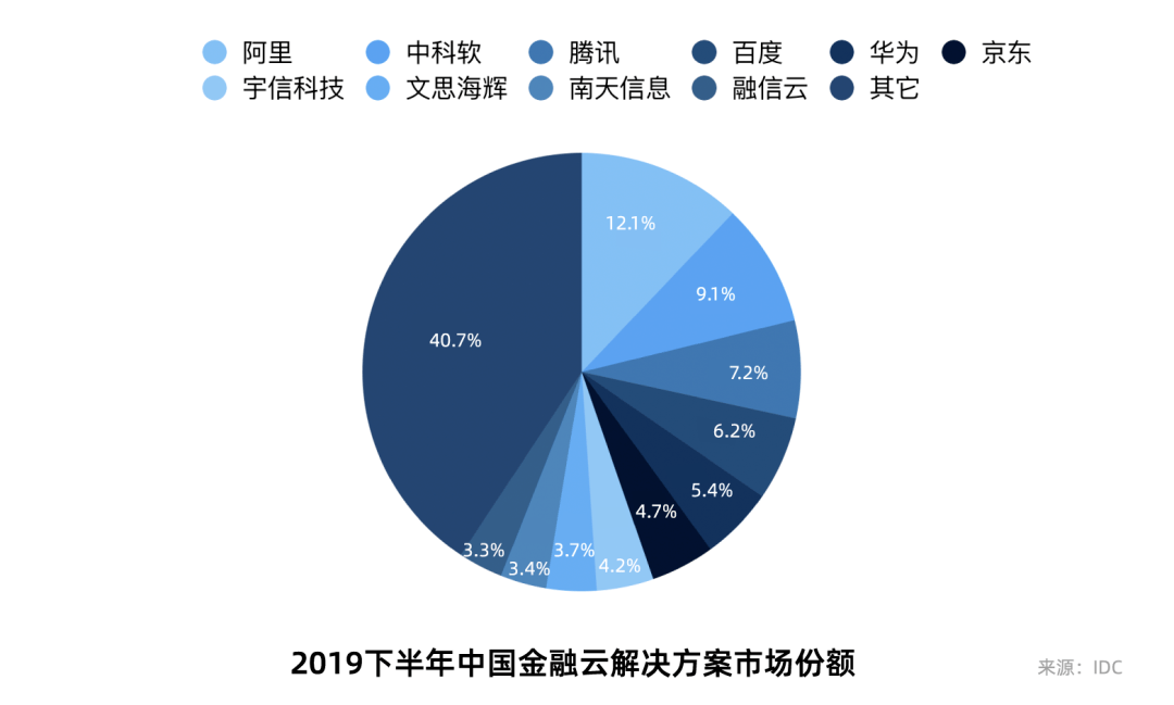 优化写作AI：突破知识产权快保护关键环节，涵优化写作流程与衔接机制