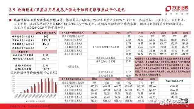 年总结：智能软件助力信息写作，一键生成年度工作总结报告