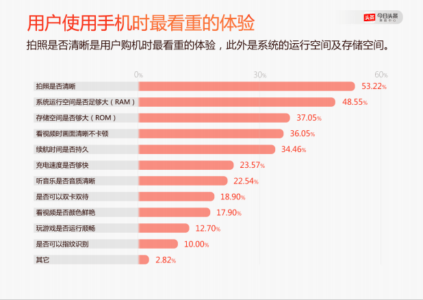 年总结：智能软件助力信息写作，一键生成年度工作总结报告