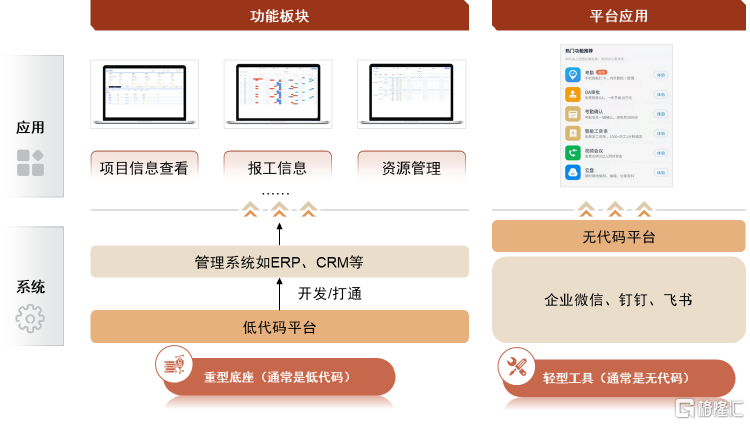 AI智能写作软件与评测：热门工具     ，一键解决写作需求