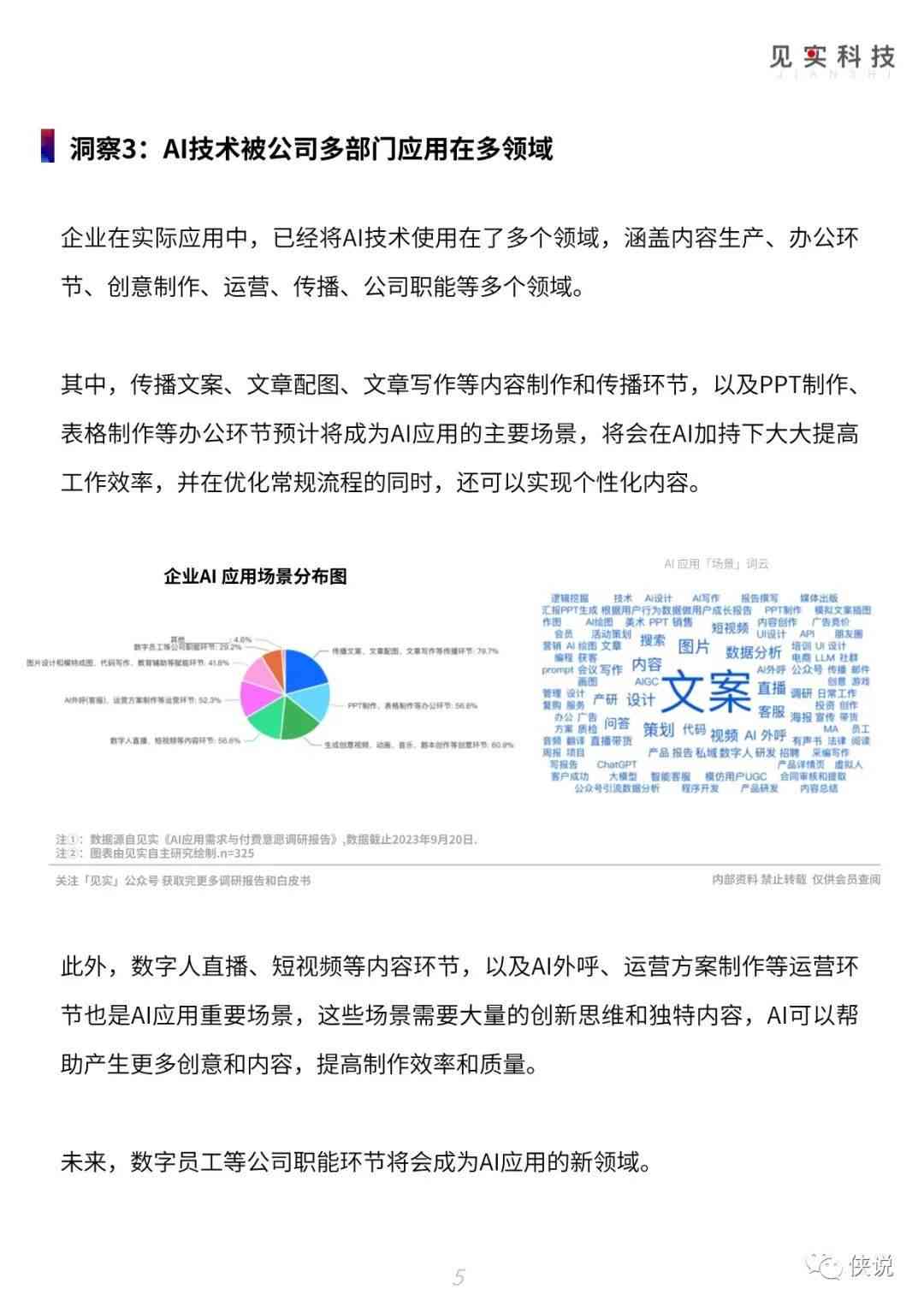 ai行业应用调查报告怎么写：撰写要点与技巧解析