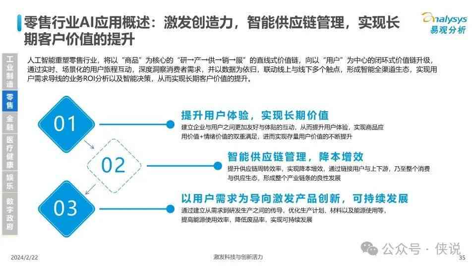 AI行业应用全景分析：深度调查报告与综合总结解析