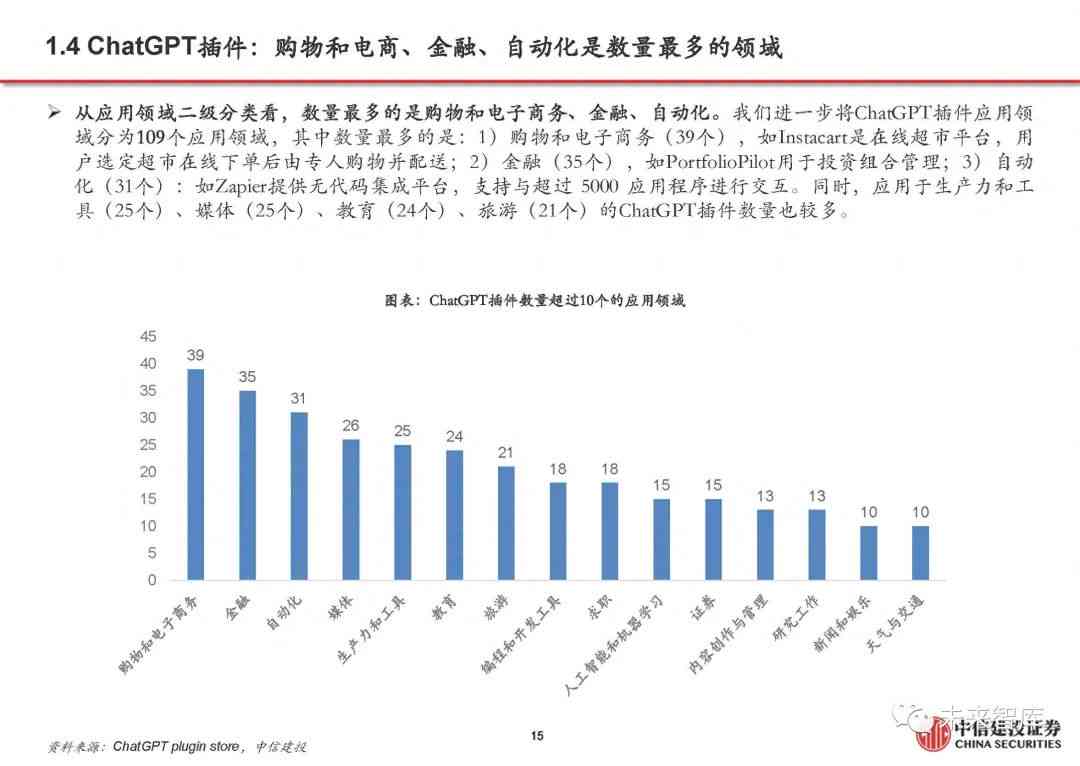 AI行业应用全景分析：深度调查报告与综合总结解析