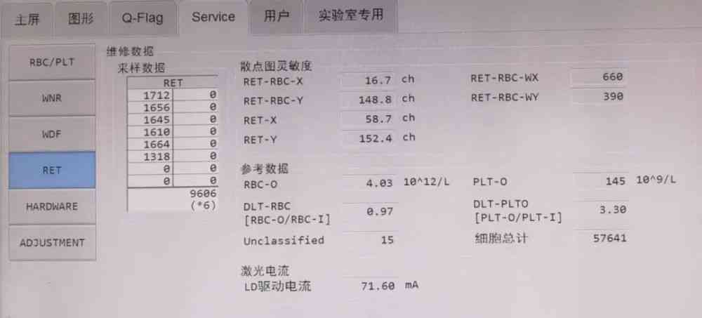 智能AI血液检测报告解读与分析：全面解析指标异常与健状况