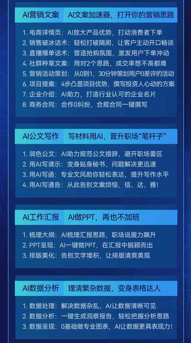 ai公司传文案范文