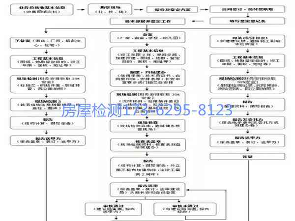 听力检测中的'a'代表什么：全面解析各类听力检测指标与含义