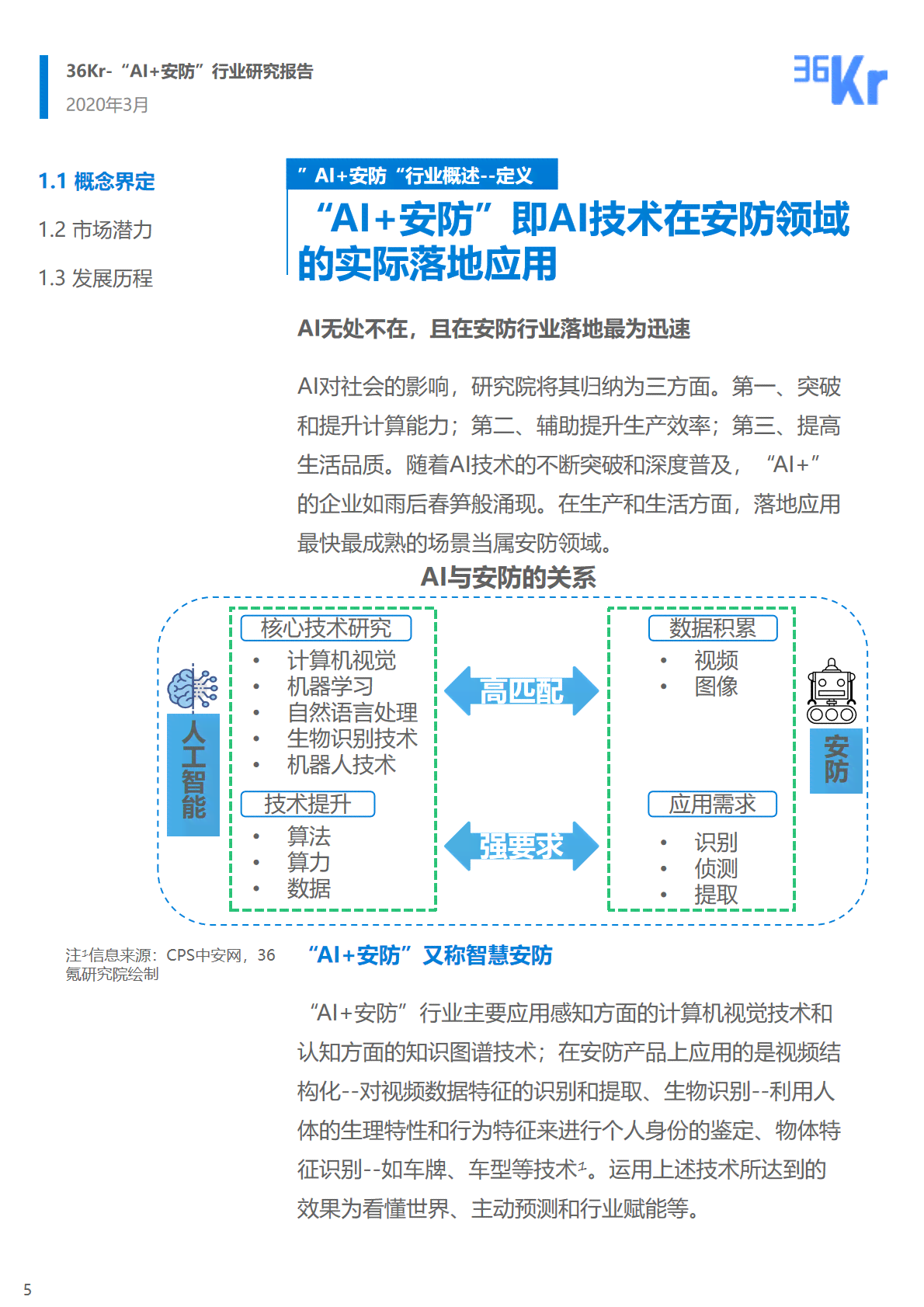 AI生成行业分析报告撰写指南：全面覆步骤、技巧与用户常见疑问解答