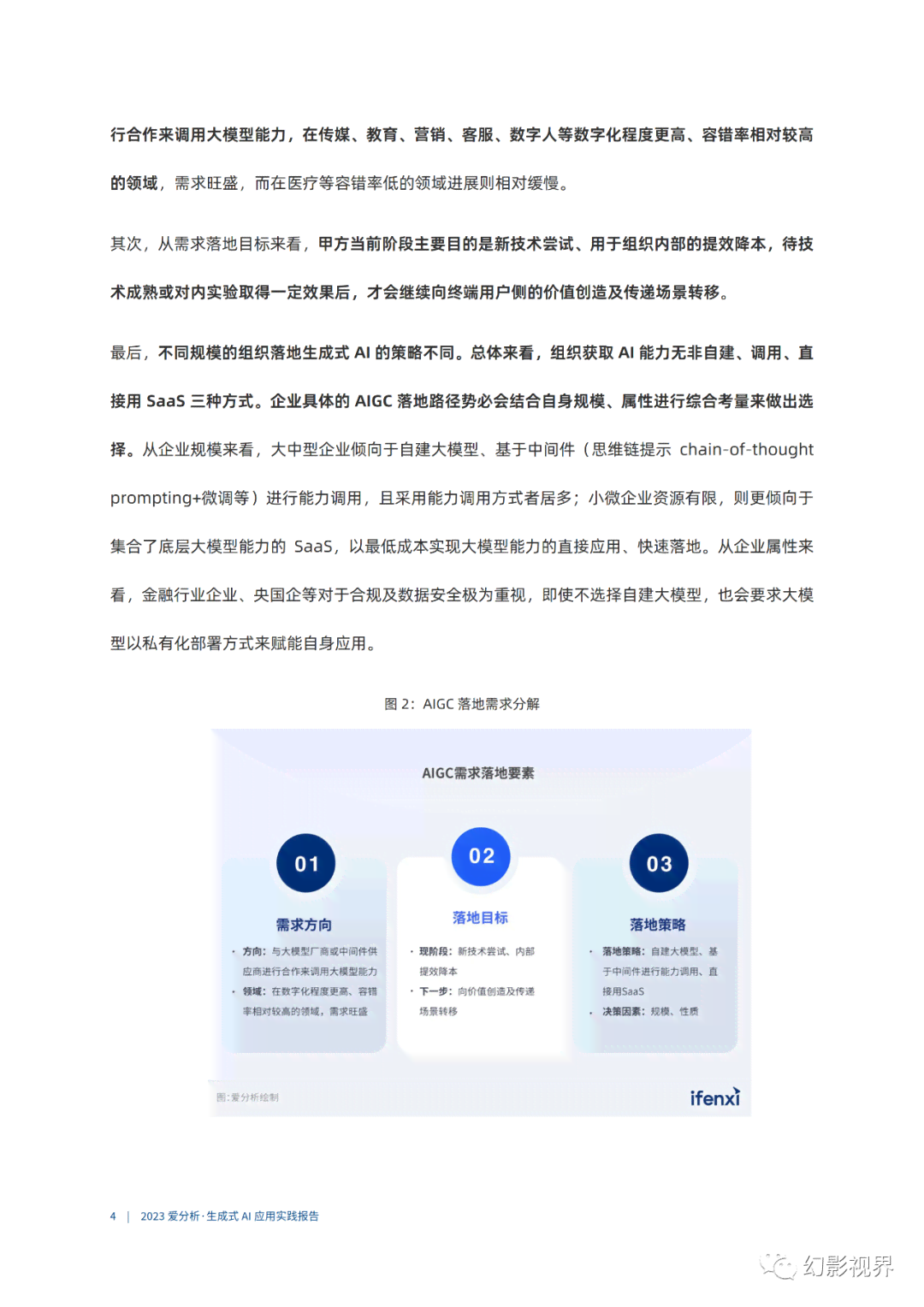 AI生成行业分析报告怎么做：从制作到输出的完整指南