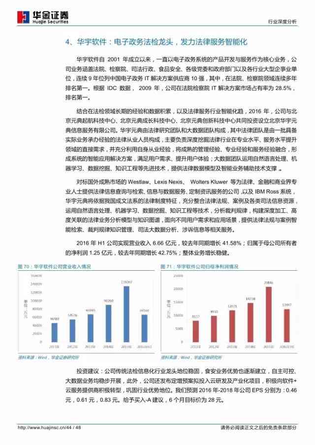 ai生成行业分析报告