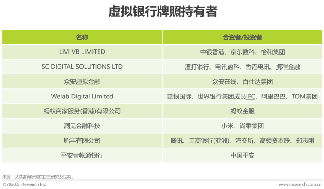 ai生成行业分析报告