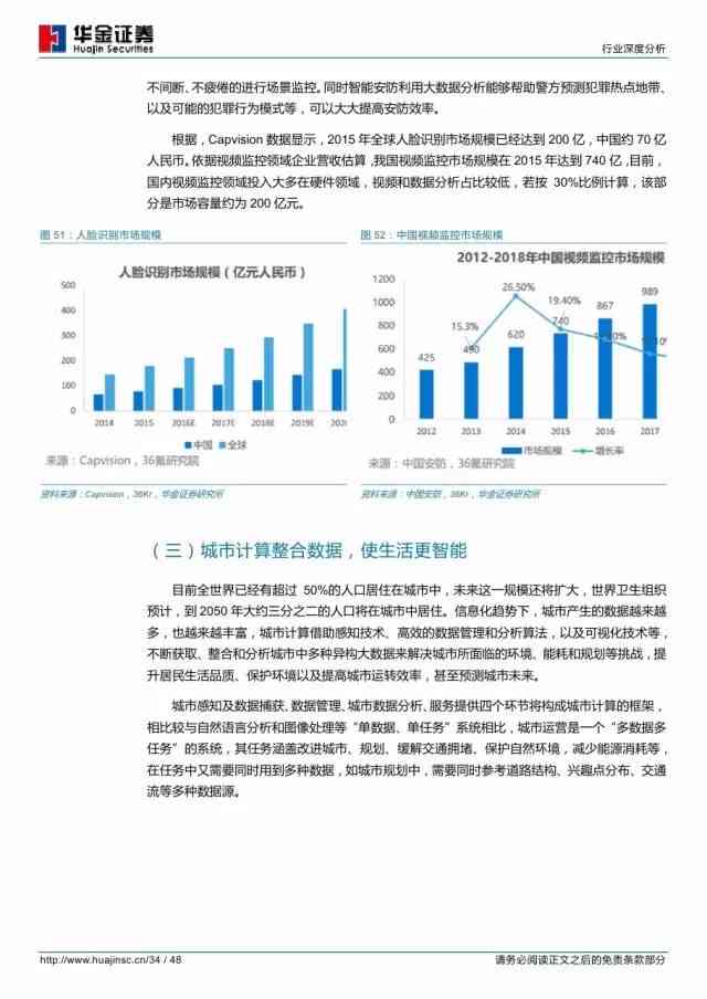 ai生成行业分析报告