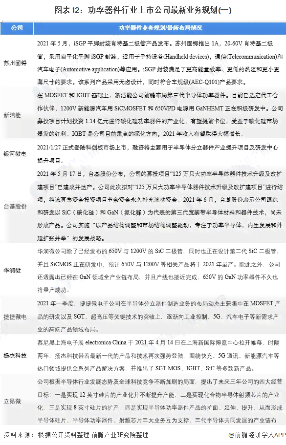 可以写专业报告的AI工具汇总：专业报告撰写公司推荐