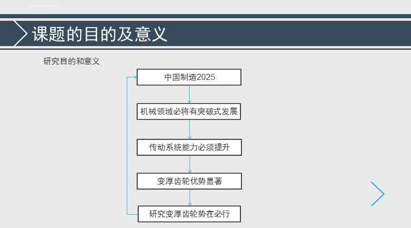 开题报告插画设计：方向、方案及业设计撰写指南