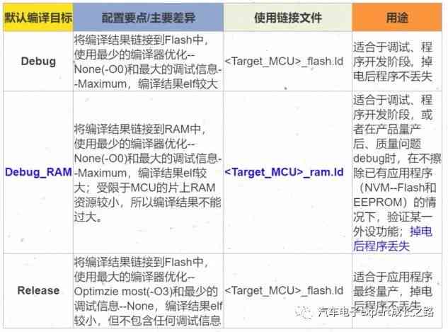 探究AI脚本无响应的常见原因及解决方法：诊断与修复技巧汇总