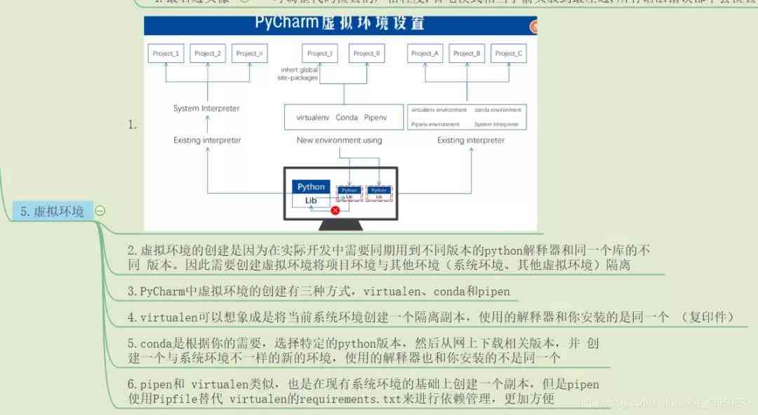 AI脚本使用指南：创作应用全攻略，手把手教你怎么样高效利用脚本教程与方法