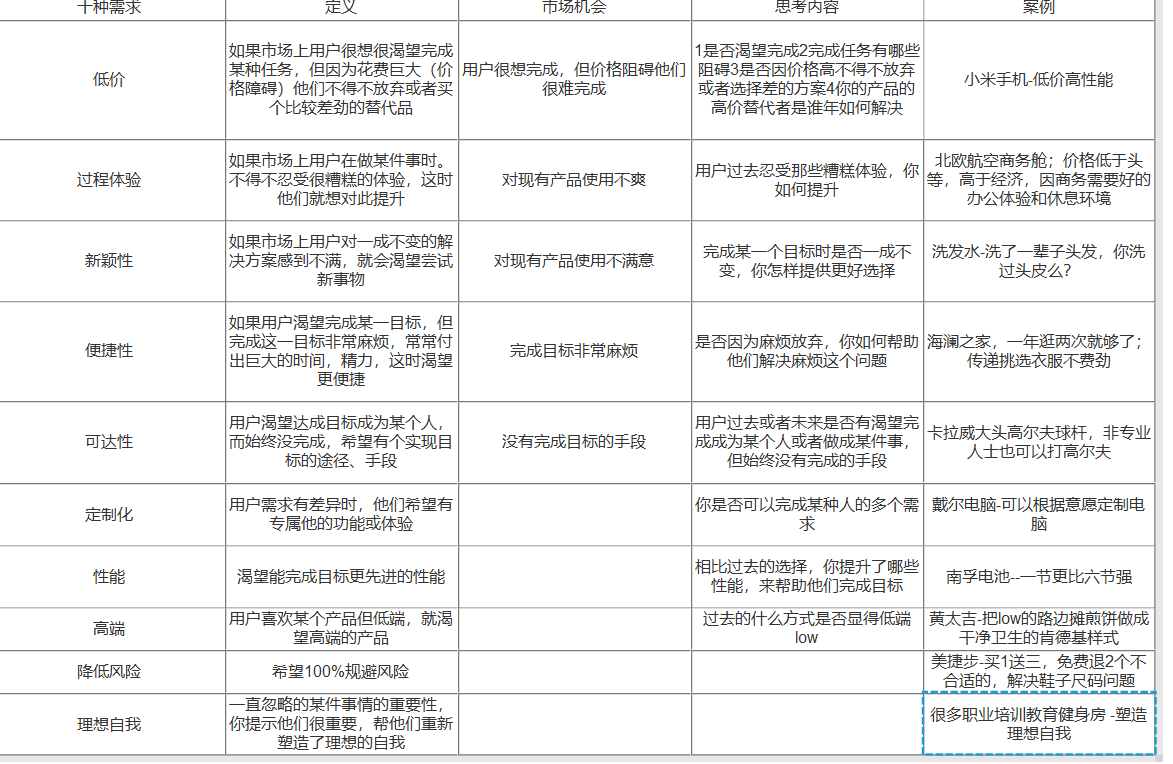 矩阵运营中的文案怎么定义？一探究竟矩阵文案究竟是什么意思