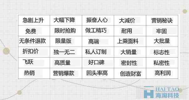 矩阵运营中的文案怎么定义？一探究竟矩阵文案究竟是什么意思