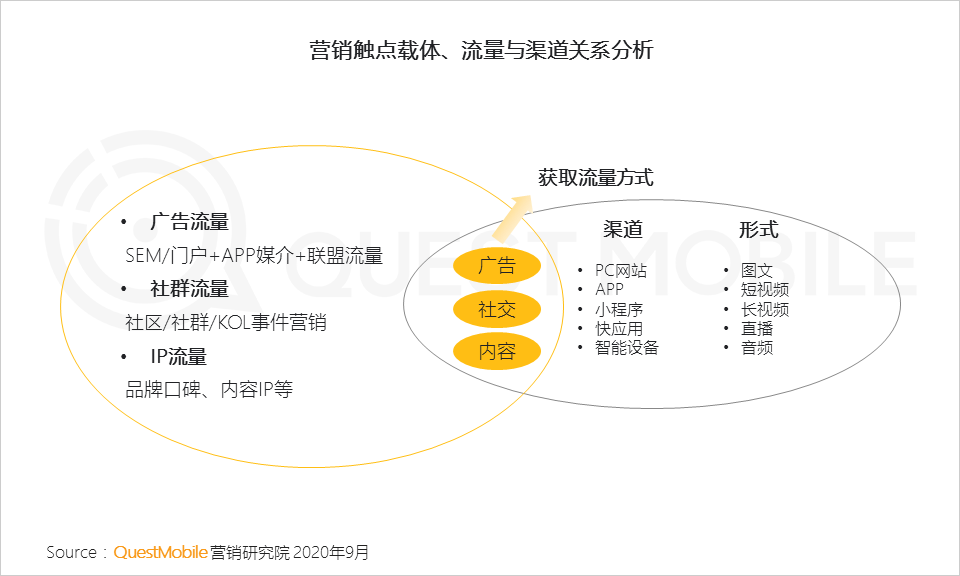 全方位解析：AI自动数据分析报告助力企业精准洞察与高效决策