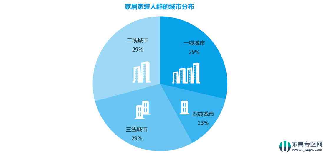 全方位解析：AI自动数据分析报告助力企业精准洞察与高效决策