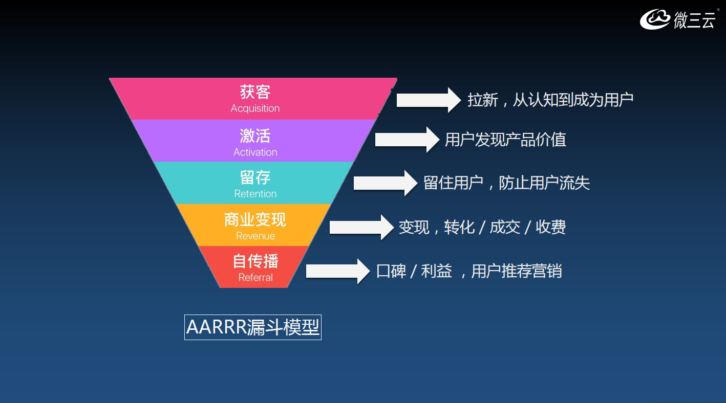 ai对内容创作者的影响