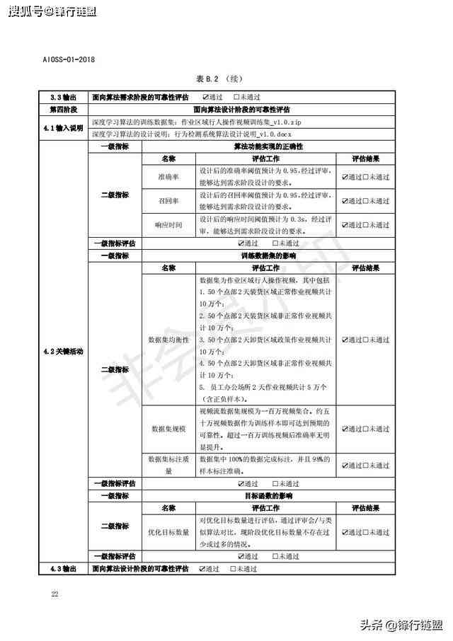 人工智能面试评分标准与智能人工评估准则