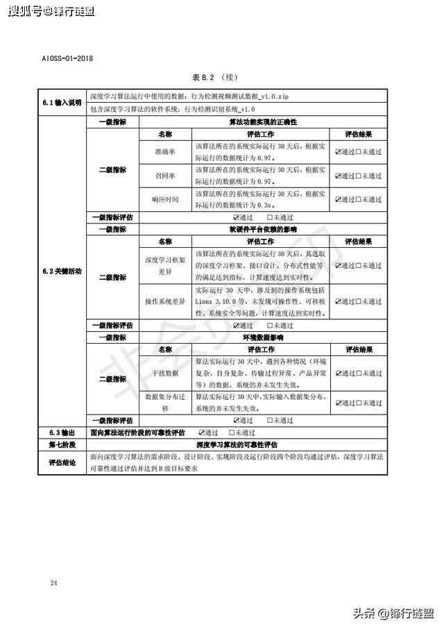 人工智能面试评分标准与智能人工评估准则