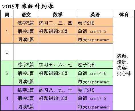 规划写作业时间：如何合理计划与计算，打造高效作业时间计划表