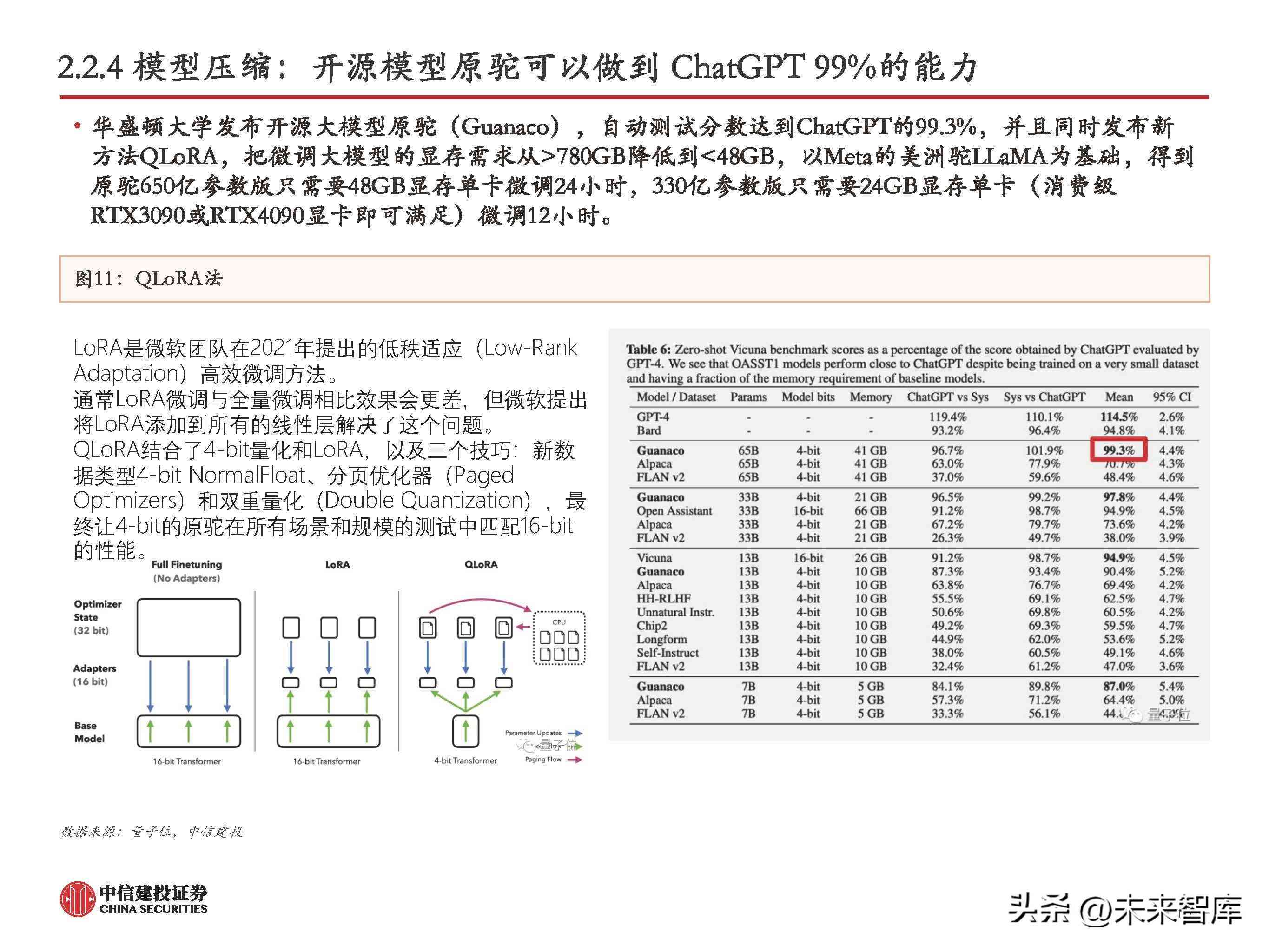 《中国人工智能行业：国产大模型应用研究报告（年度版）》