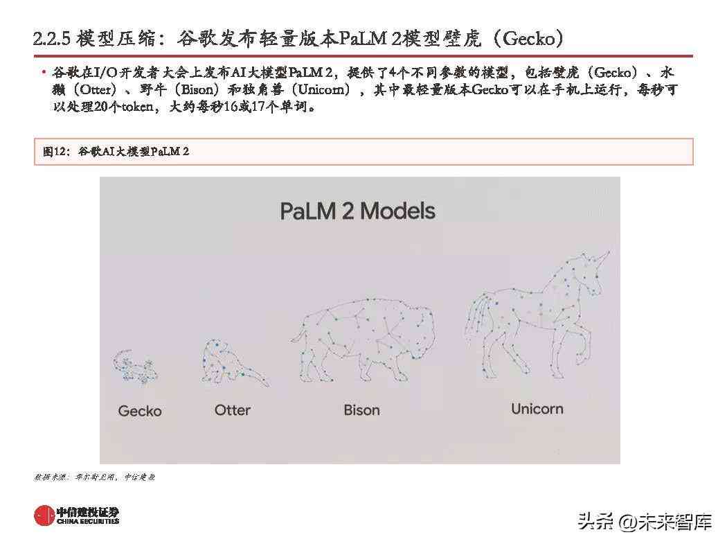 《中国人工智能行业：国产大模型应用研究报告（年度版）》