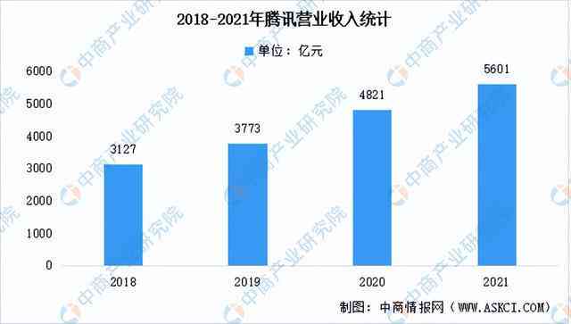 全面解读：中金公司最新AI研究报告——市场趋势、技术应用与投资机会分析