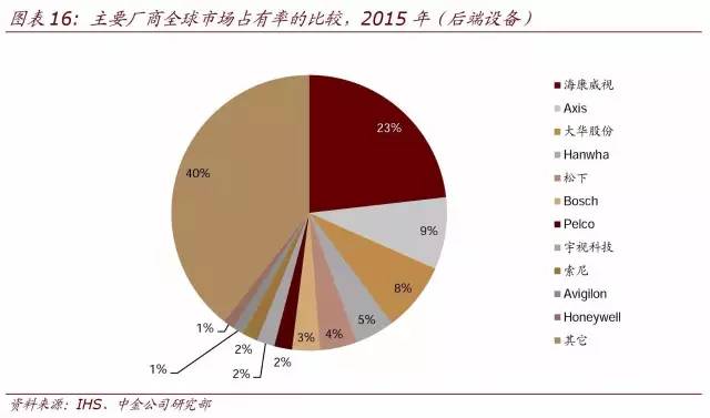 全面解读：中金公司最新AI研究报告——市场趋势、技术应用与投资机会分析