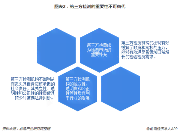 全面解读：中金公司最新AI研究报告——市场趋势、技术应用与投资机会分析