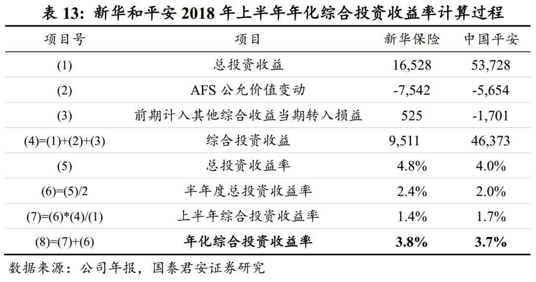 开题报告综述字数要求及撰写要点详解：全面解答字数限制与结构布局问题