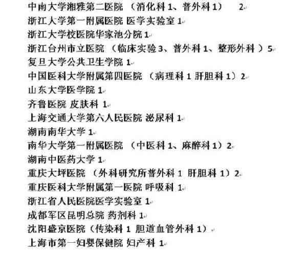 开题报告综述和业论文的综述要一模一样吗-业论文的综述和开题的综述一样吗