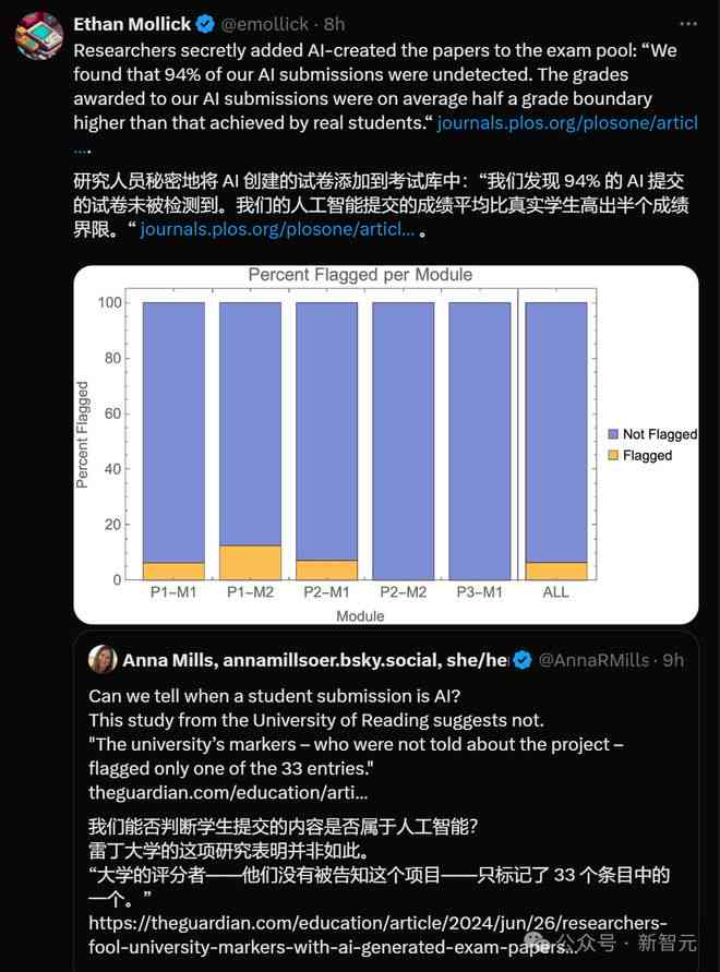 AI作弊全解析：揭秘人工智能在考试、学术与生活中的不当应用及其影响