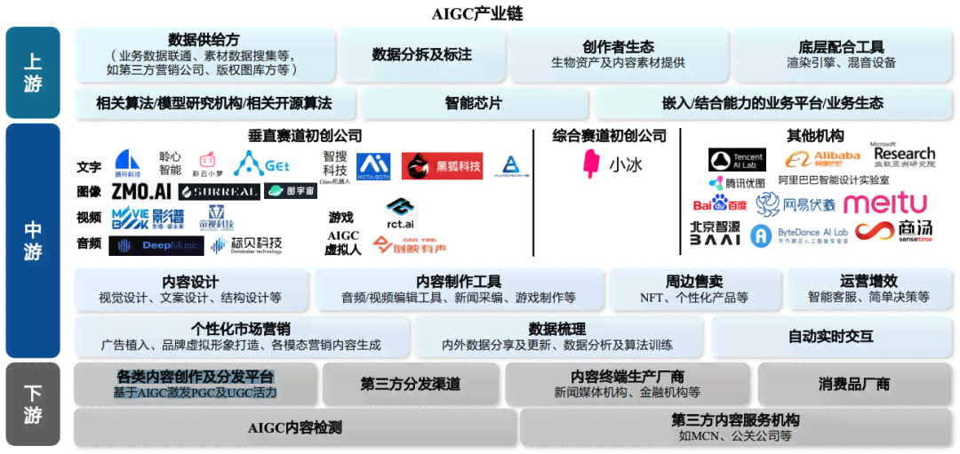 AI智能尺寸标注插件：一键解决图纸尺寸标注、编辑与优化问题