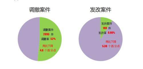 AI创作内容在知识产权法律框架下的归属、保护与争议解析