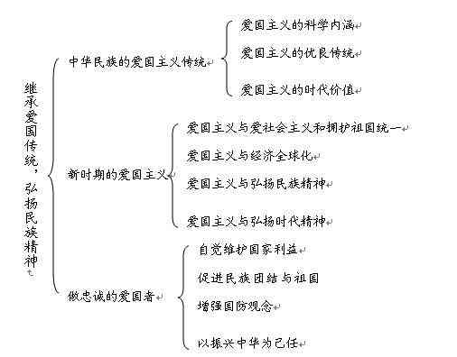 AI创作内容在知识产权法律框架下的归属、保护与争议解析