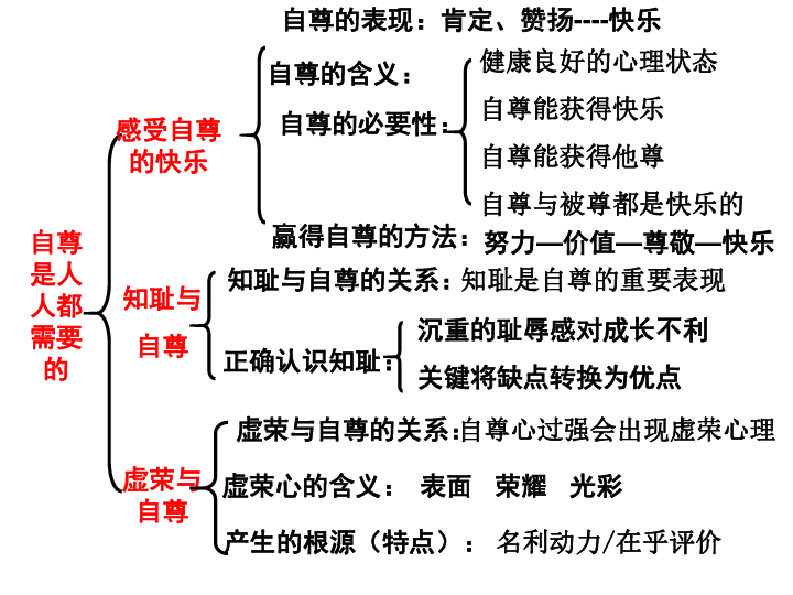 AI创作内容在知识产权法律框架下的归属、保护与争议解析