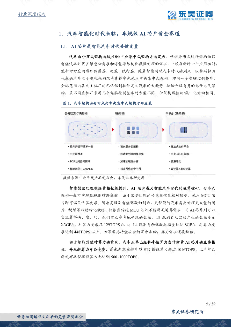 AI写年总结报告的软件推荐及汇总