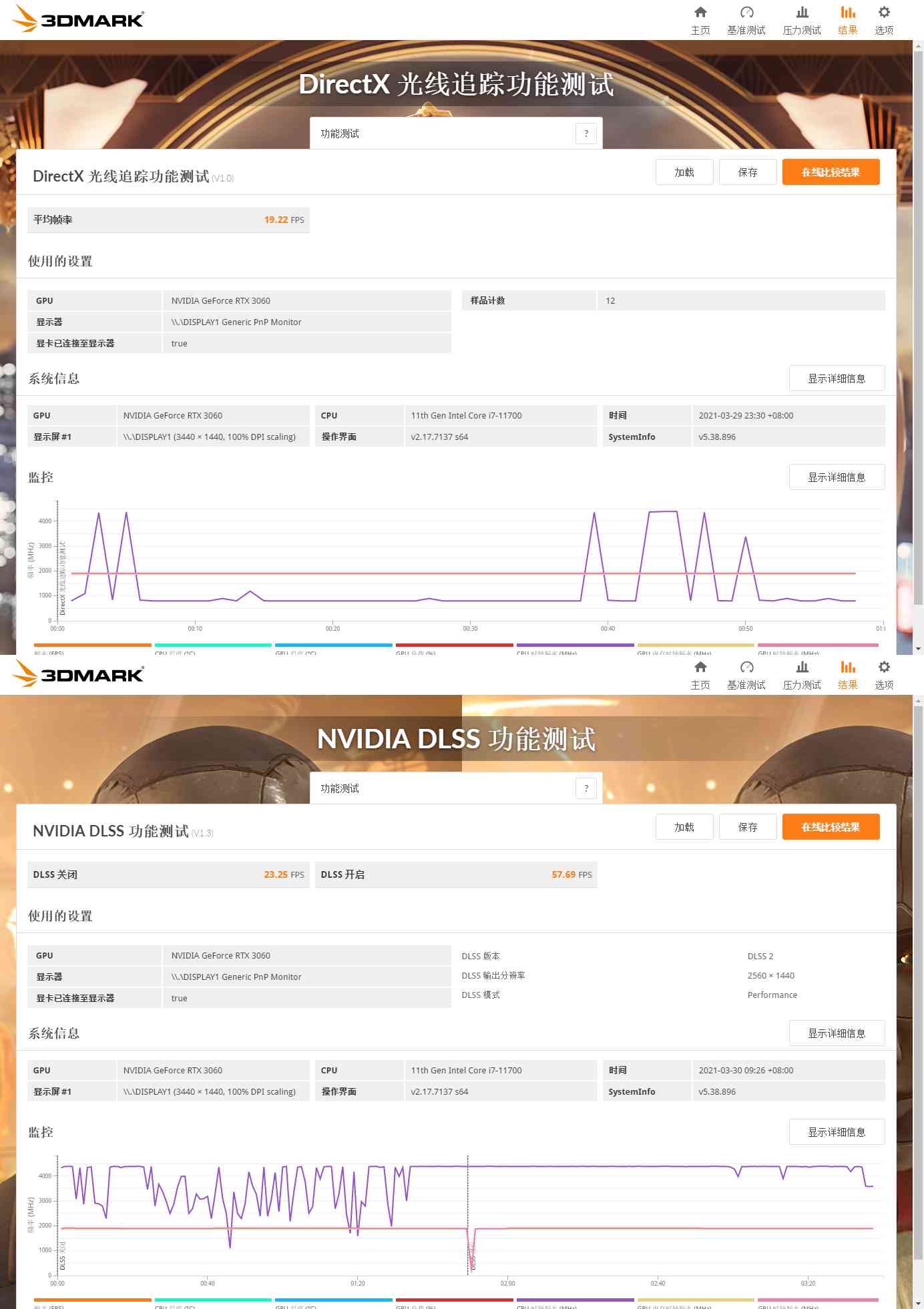 ai40测试报告