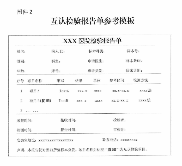 医院检验报告单生成器：与模板制作，一键生成检测报告