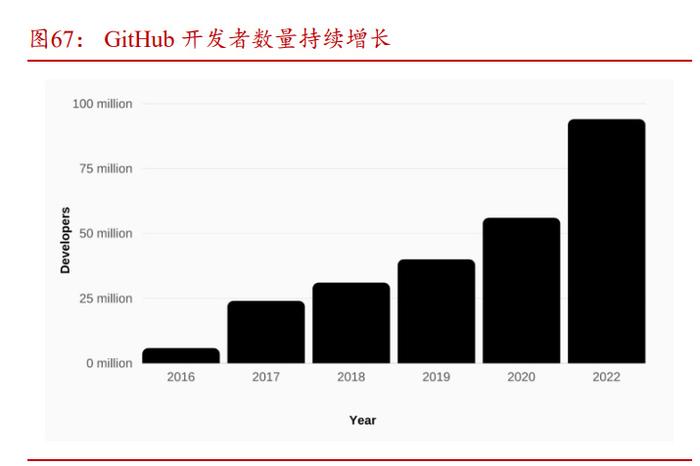 人工智能行业深度调研报告：智能技术发展趋势与行业应用研报