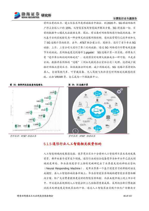 全方位解读：AI人工智能行情报告编制指南与关键要素分析