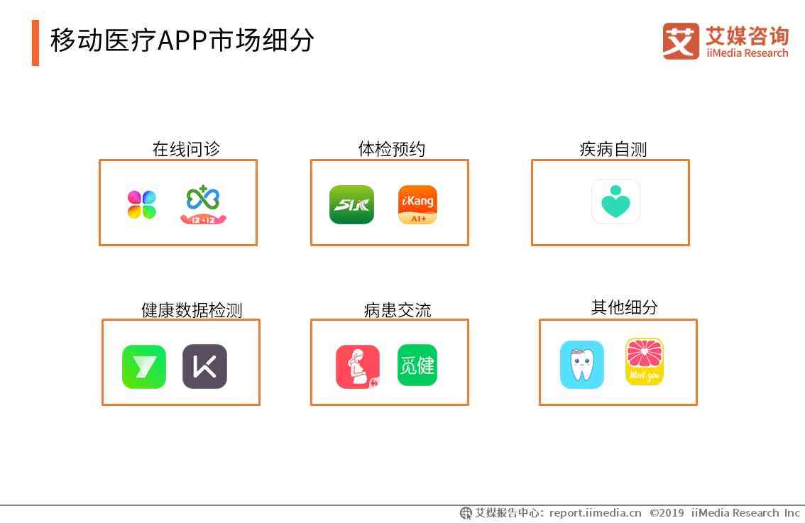 原创人工智能发展趋势分析报告：行业十大前景指数发布文档