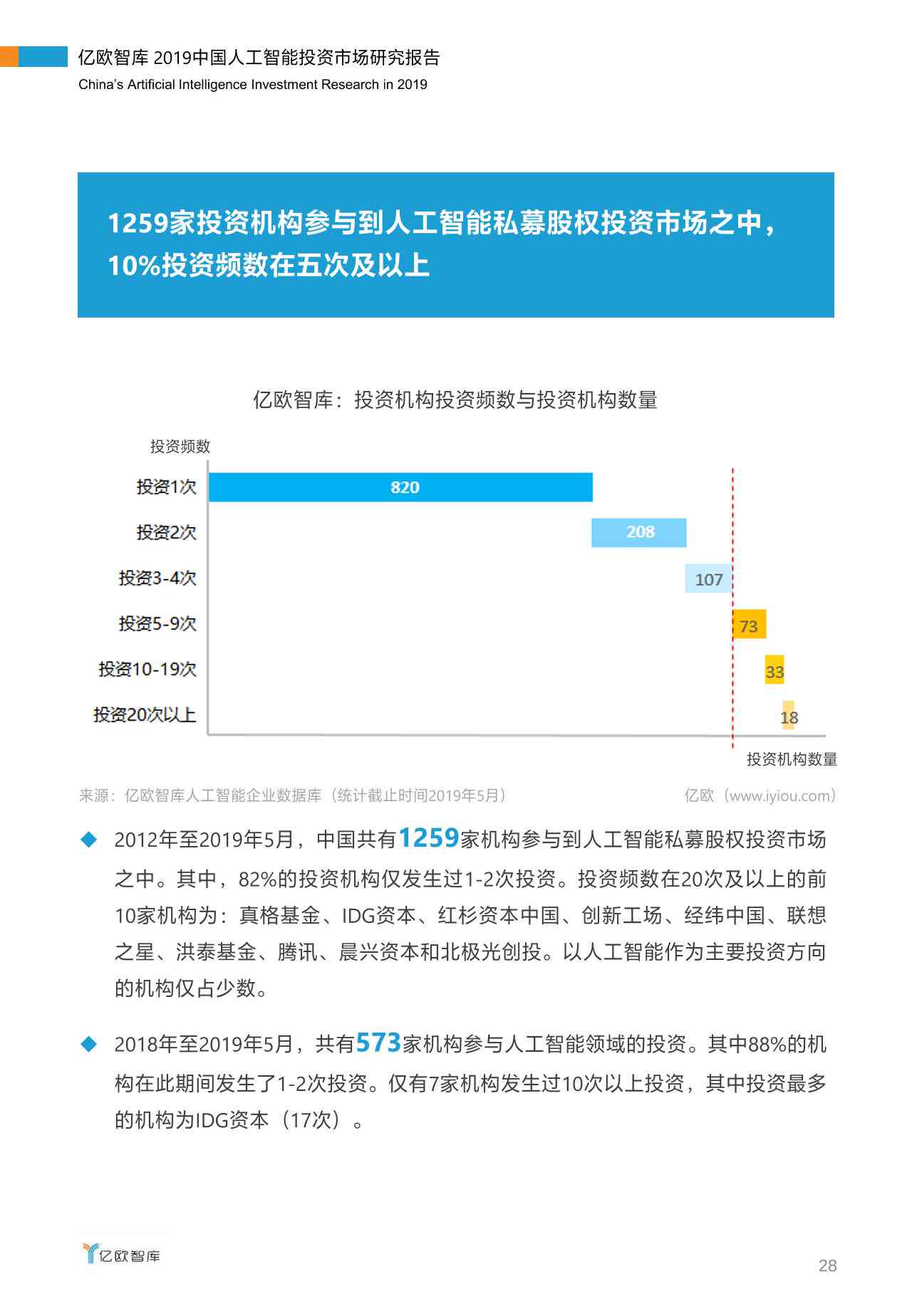 ai人工智能行情报告怎么做